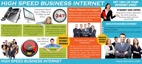 The Business Fiber internet providers offer internet access that is of really broadband; regarding twenty-five times faster than any other internet links. The electric indicator that travels through fiber optics carries a lot more information than any one of the other techniques. Fiber sends information of every type at the speed of light. Clients that want to have Business Fiber optic Internet in their homes will have to anticipate to pay more than they presently provide for their connection. Pop over to this web-site http://www.tierzero.com/what-we-do/metro-ethernet/ for more information on business fiber internet.
Follow us: https://goo.gl/xOuiEs
https://goo.gl/rA3H59
https://goo.gl/oaH7y2
https://goo.gl/PTZk3F
https://goo.gl/wUU1Oz