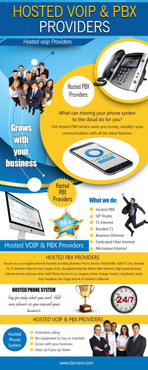 Our Website : http://www.tierzero.com/what-we-do/hosted-voip-pbx/
This technology is extremely famous not just amongst commercial users, but amongst home based users also. Voip has revolutionized the entire conventional phoning system. People these days find it extremely hard to determine which Hosted Voip & Pbx Providers is the best onsidering that the number of service providers has increased a good deal in the past few years. You may find yourself wishing you that had more if your service is spotting and poor on the best of days. This means that you may have to make some phone calls and check out some special offers before you can sign up for the service.
My Social :
https://twitter.com/OpticInternet
More Links :
http://www.alternion.com/users/OpticInternet
http://followus.com/FixedWirelessBroadband
https://klout.com/#/OpticInternet
