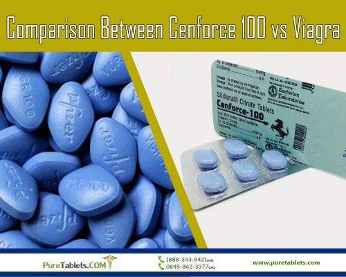 Comparison Between Cenforce 100 vs Viagra