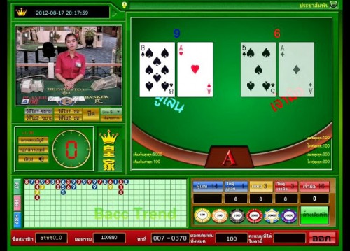 You after that select among 3 options when you are placing Baccarat wagers: you'll be able to bet that the gamers’ hand is going to be closer to a value of 9, or you could bet that the lender's hand will be best, or wager a wager เล่นบาคาร่าออนไลน์ฟรี that both 

the lender along with the player will have hands ending with a connection.

#gclub #gclub royal1688 #gclub casino #gclub download #gclub slot #gclub168 #vip gclub

Web: https://gclub007.com/
