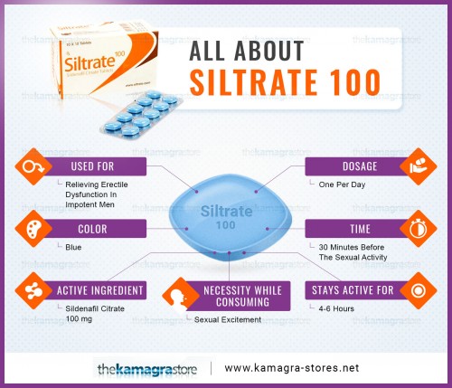 KSnet Infographic Siltrate 100