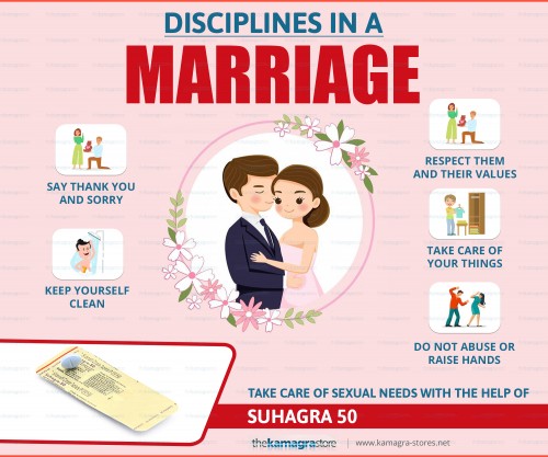 https://kamagra-stores.net/suhagra-50-sildenafil-citrate-50mg

Wherever you are, discipline matters. And they matter most at home. Especially when you are married. Your discipline can make or break your relationship. Just like the impotence condition. Do not worry and treat it with the help of the Suhagra 50. This pill helps men to have a perfect and hard erection.