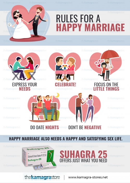 https://kamagra-stores.net/suhagra-25-sildenafil-citrate-25mg

There are few things a happily married life needs. Taking constant effort from each other will definitely help your relationship to succeed. Marriage life also needs sexual pleasure and that can be achieved with the help of Suhagra 25.
