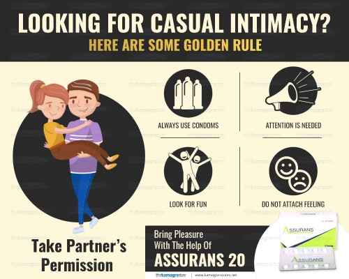 https://kamagra-stores.net/assurans-sildenafil-citrate-20mg

Casual intimacy is a lot more in the trend now. There is nothing like men want it more. Women want it equally as much as men want it. Whether it is casual intimacy or intimacy with someone you are in a serious relationship, the one thing that tops the chart is satisfaction. This can be achieved with the help of Assurans 20.