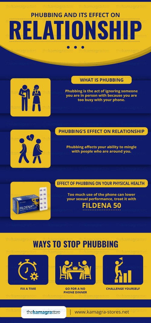 Fildena 50 is the most known and very famous solution that works over repeated penile failure condition in men. Phubbing is gaining a lot of importance these days and is one of the major reasons for divorces and separation.