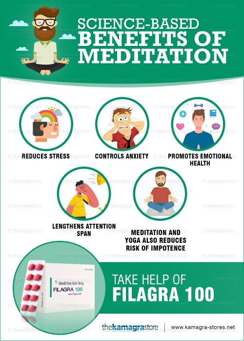 Meditation is the habitual process of training your mind to focus and redirect your thoughts. The popularity of meditation is increasing as more people discover its many health benefits. It also reduces health issues like impotence. If you too are a victim of it, take help of Filagra 100.