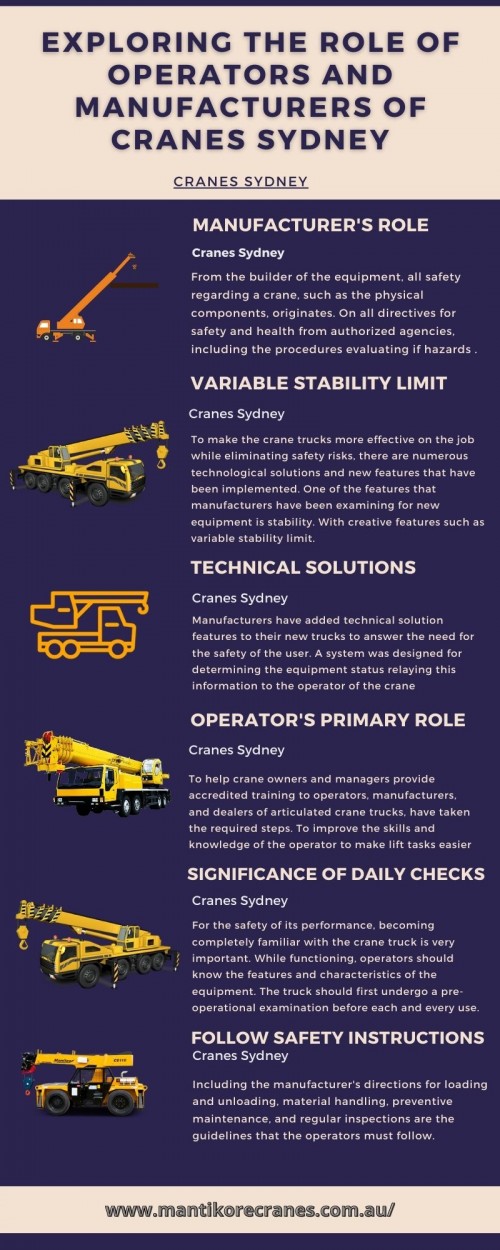 Mantikore Cranes is the top leading constructional cranes Sydney Company that offers reliable and safe cranes services across Australia. Here, you can get new and used cranes for sale or rent at very reasonable prices. We offer variety of cranes like Tower Crane, Mobile Cranes, Self Erecting cranes and Electric Luffing cranes. To buy or hire cranes visit Mantikore Cranes website: https://mantikorecranes.com.au/