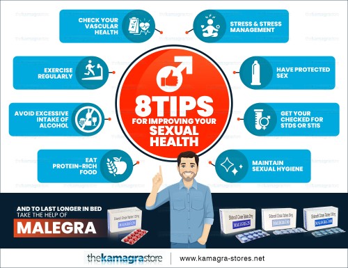 Malegra helps us to regain our sexual confidence along with elevated satisfaction. Moreover, sexual satisfaction is an important aspect of sexual wellness. If sex doesn't feel good or isn't satisfying, you're not going to want to do it. This creates frustration in the relationship and as a result an emotional disconnect. Hence, men can make use of these powerful medications for advanced outcomes in their intimate lifestyle.