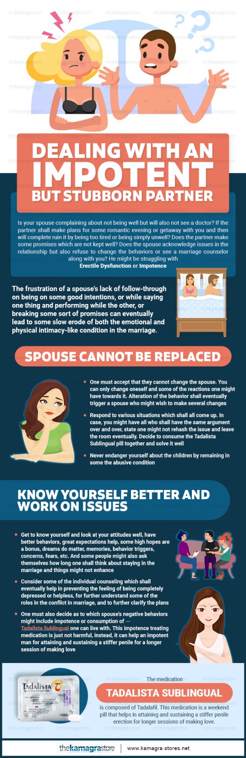 Is your spouse complaining about not being well but will also not see a doctor? If the partner shall make plans for some romantic evening or getaway with you and then will complete ruin it by being too tired or being simply unwell? Does the partner make some promises which are not kept well? Does the spouse acknowledge issues in the relationship but also refuse to change the behaviors or see a marriage counselor along with you? He might be struggling with erectile dysfunction or impotence and may need a Tadalista Sublingual dosage. Men are usually not comfortable sharing impotence and consuming medicine for the same.