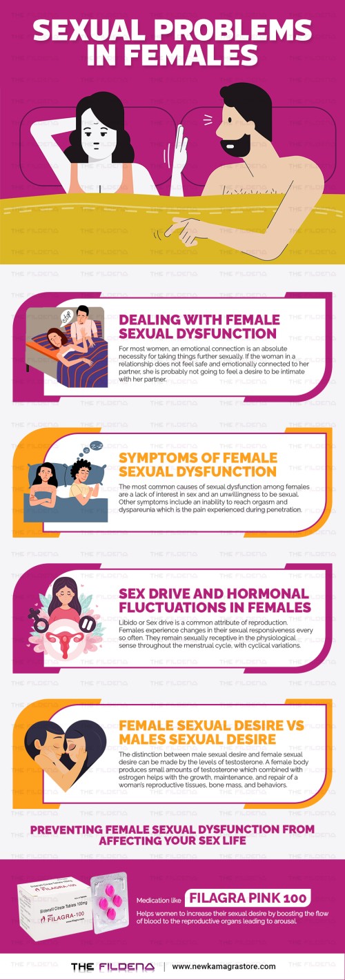 Female sexuality is a little more complex when compared to males. Unlike males, females do not think about sex more often and it takes much longer for them to reach a state of sexual arousal. Once a woman hits menopause, it becomes a bit difficult for her to have the same level of intensity of sexual desire as she has during her fertile years. Most women do not get turned on at the slightest provocation and prefer an emotional and mental connection before getting intimate. For them, an emotional connection is an absolute necessity for getting intimate. If the woman in a relationship does not feel safe and emotionally connected to her partner, she is probably not going to feel a desire to be intimate with her partner.